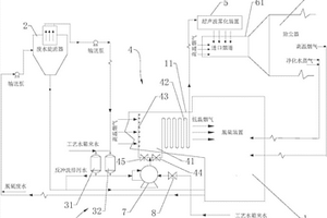 脱硫废水处理系统及脱硫废水处理方法