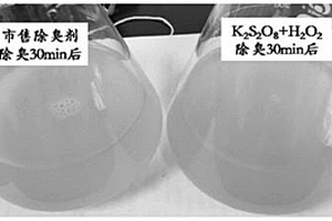 废水除臭剂及其在废水除臭中的应用
