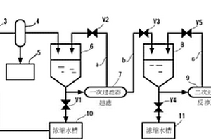 含油废水处理装置以及使用该装置的含油废水处理方法