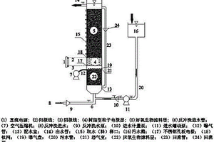 镀铬废水净水系统及净水方法