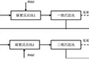 含磷的铝及铝合金阳极氧化废水处理工艺