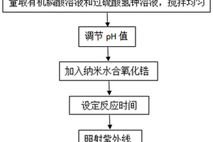 紫外光辅助水合氧化锆吸附处理有机膦酸废水的方法