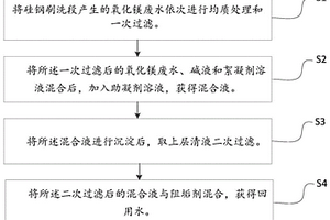 硅钢氧化镁废水的处理方法