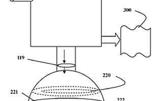 焦化酚氰废水处理回用系统和方法