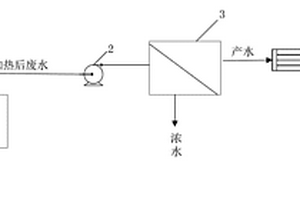 硝基氯苯废水的强化氧化出水的深度处理及回用方法
