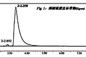 烟草废水污泥提取生物碱的方法