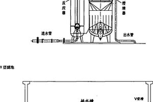 高密度滤池与V型滤池组合工艺在焦化废水深度处理中的应用