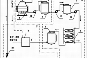 煮炼废水的处理与资源回收再利用系统及方法