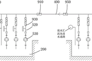 电厂废水处理系统