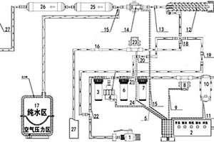 KG双核数字变频再生式净化超微废水排放系统
