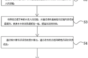 废水处理的多级排杂的处理方法