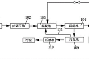 含锌废水处理系统