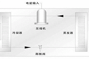 小型化洗浴废水热能回收装置