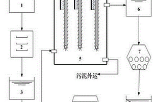 含锑电镀废水的处理系统
