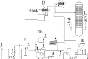含铝废水以氨为沉淀剂回收氢氧化铝的装置