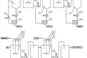 脱硫废水资源化利用系统和方法
