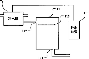 净水机的废水循环利用装置及其控制方法