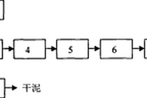 适合低温环境的高浓度有机废水处理设施