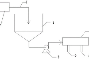 分离含固体颗粒废水的系统