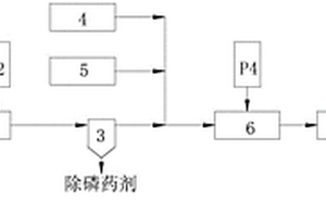 火电厂废水处理及回用系统及方法
