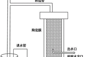 脉冲曝气膜技术处理含油废水的装置和方法