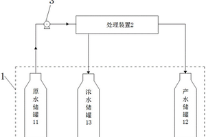 含镍废水的处理系统