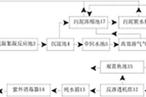 化妆品生产废水零排放处理系统