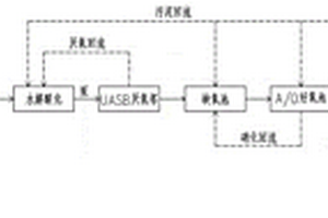 二碳酸二叔丁酯废水达标处理装置与方法