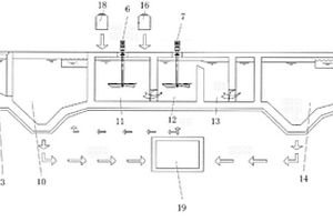 建筑石材加工废水处理回用池
