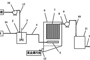 陶瓷膜及其组件、接触池、重金属废水处理系统及方法