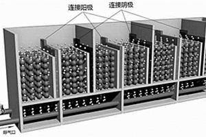同时去除畜禽养殖废水中抗生素和重金属的方法