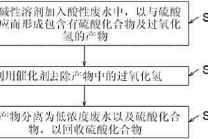 废水处理方法及其设备