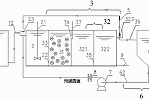 含氮有机废水处理系统及其方法