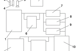 建筑施工用废水处理系统及方法