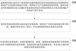 低排放的造纸废水处理及综合利用方法
