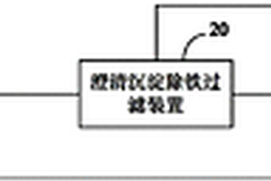 石油焦玻璃窑余热锅炉清洗废水处理系统