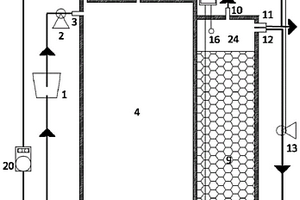 厌氧氨氧化耦合硫自养反硝化脱氮装置及废水处理方法