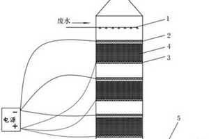 低浓度含酚废水的处理方法