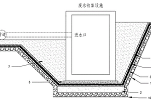 应急场地废水收集设施基础的防渗结构