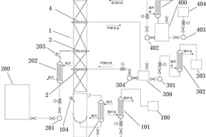 从阿斯巴甜生产废水中回收乙酸甲酯的设备