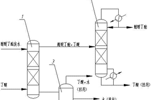 处理醋酸丁酯废水的系统及方法