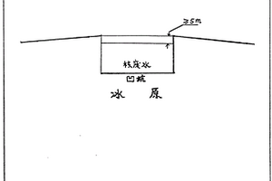 用冰原地带长期储存核废水的方法