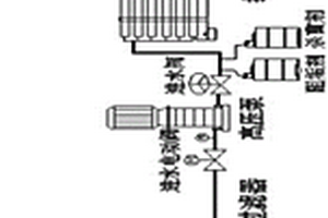 废水处理纳滤系统