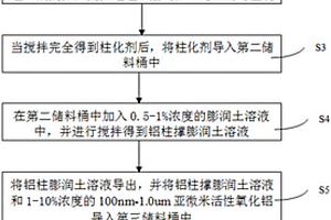 含氟废水处理专用捕吸剂的制备方法