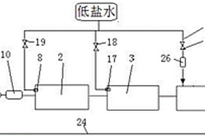 用于脱硫废水在线监测的预处理系统