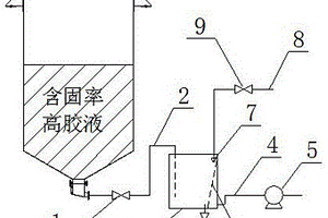 用于明胶生产的含渣废水排放系统
