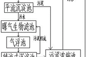 处理火电厂废水的系统