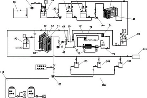 喷漆清洗废水处理回用系统及方法