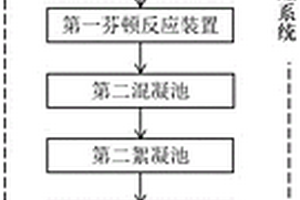 钻井废水处理系统