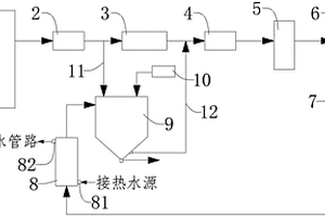 废水减排的防堵塞旋转雾化干燥系统